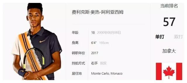 而從技術角 而從技術角