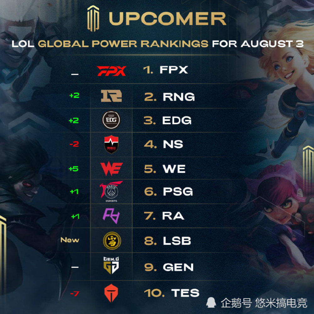 施廷德尔完 施廷德尔完